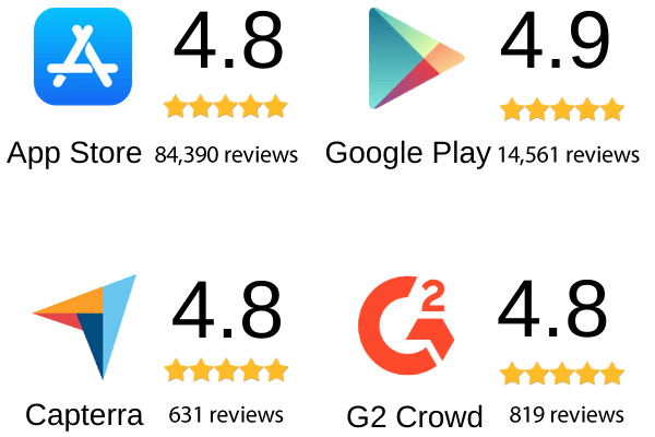 App Review 2021 09 