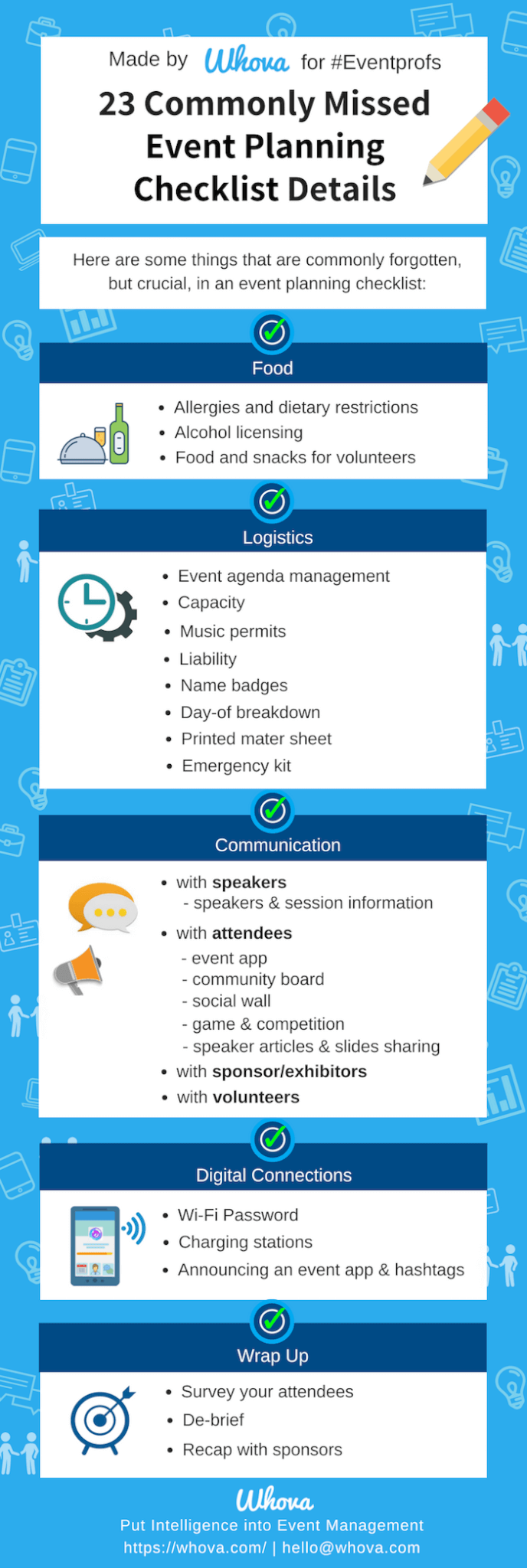 Event Diagram Template prntbl concejomunicipaldechinu gov co