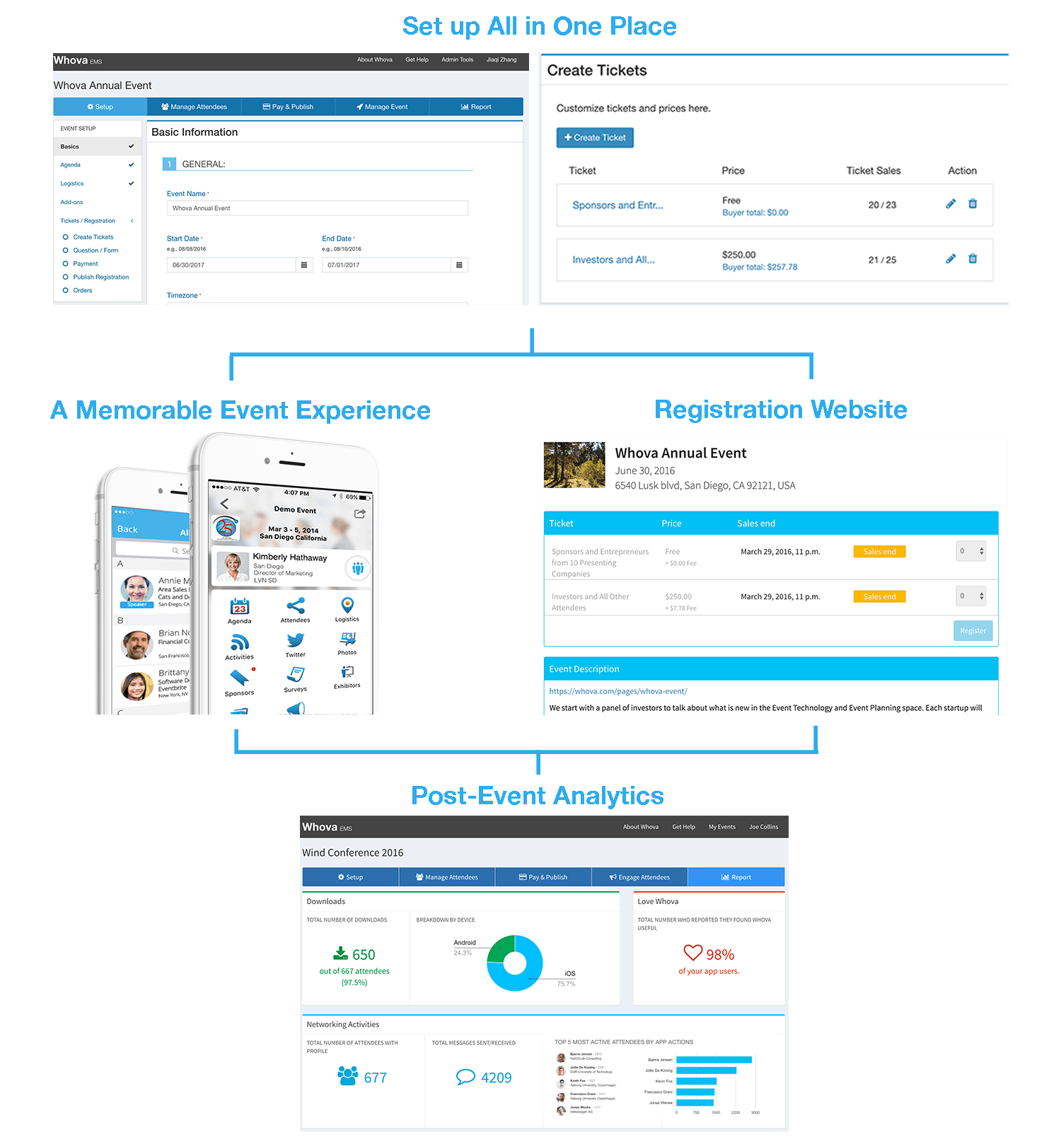 1 Online Event Registration Software