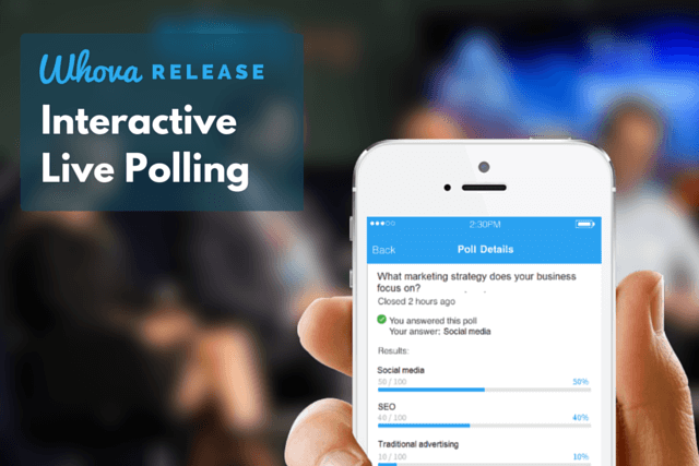 5 Use Cases of Live Polling to Understand More and Engage Better