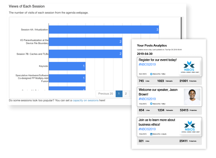 Event Management Software - event report & analytics