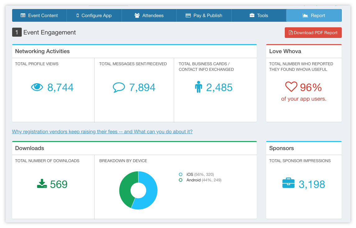 Event Analytics Data