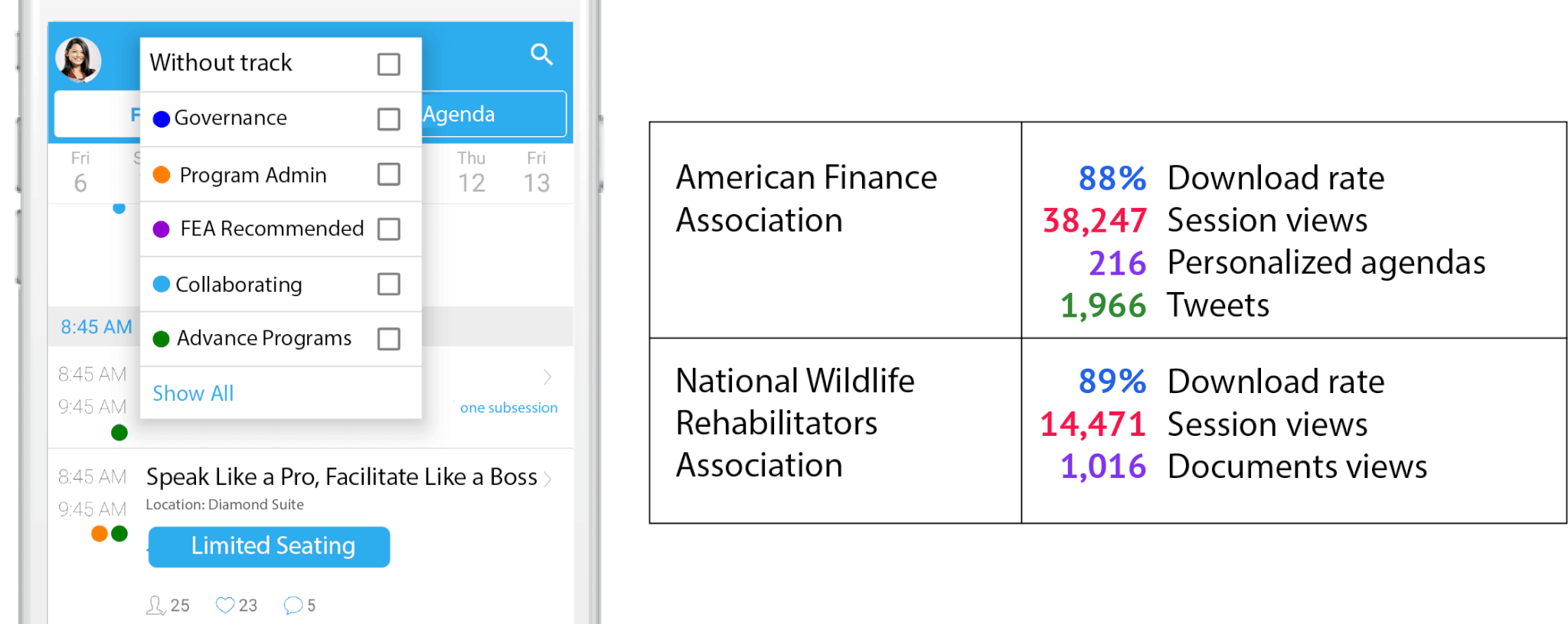 Mobile applications for associations