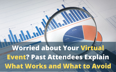 Worried about Your Virtual Event? Past Attendees Explain What Works and What to Avoid