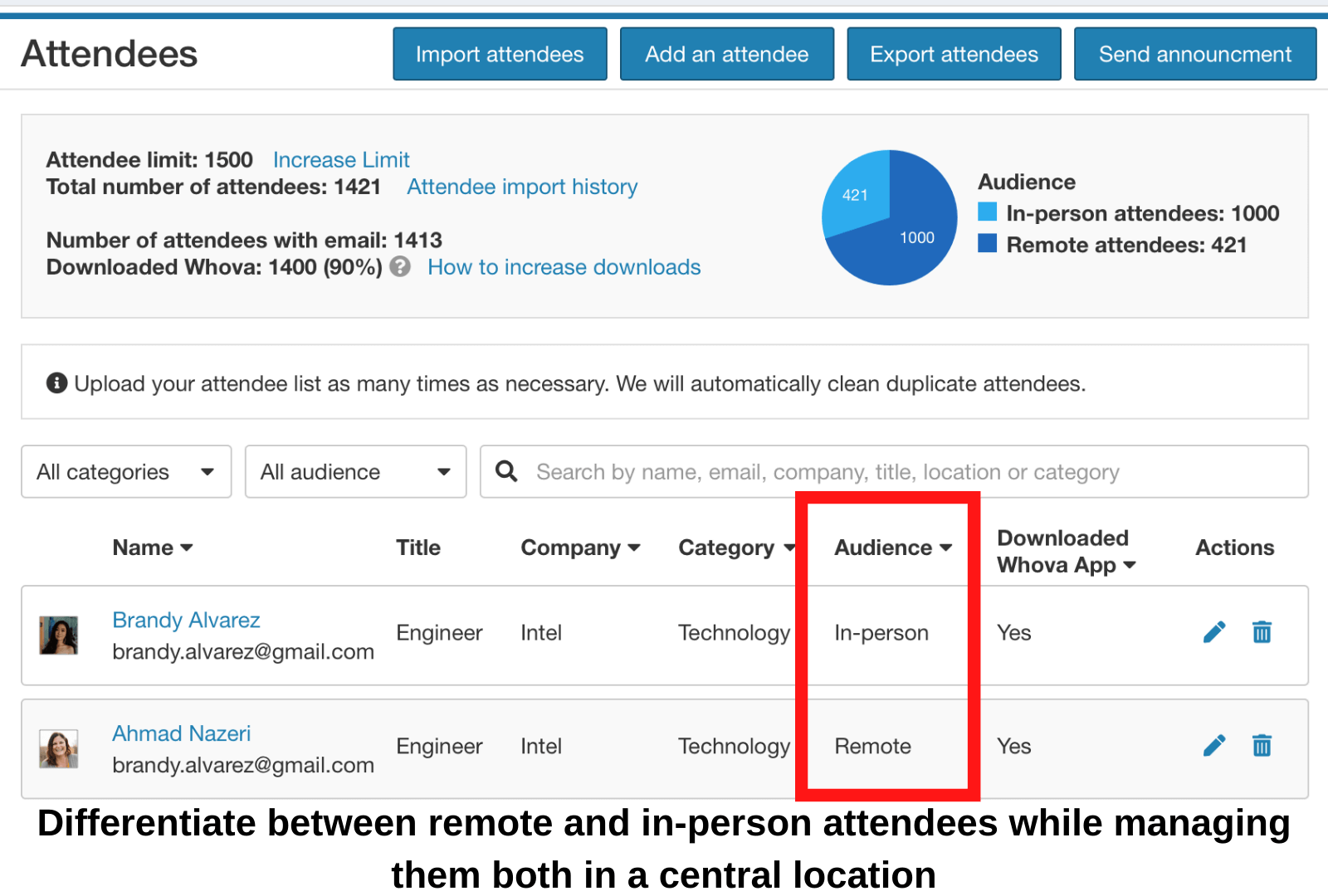 Differentiate between remote and in-person attendees while managing them both in a central location.