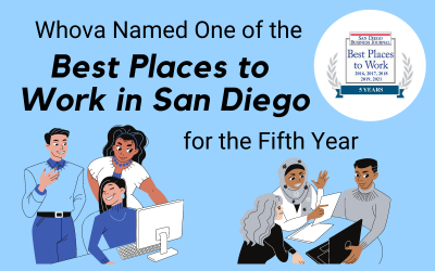 Whova Named One of the Best Places to Work in San Diego for the Fifth Year