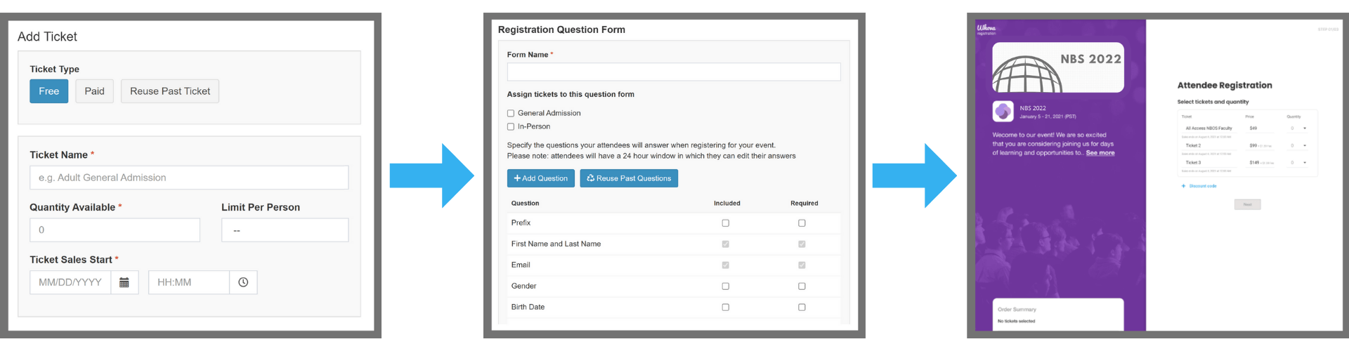 Event registration platform to create tickets