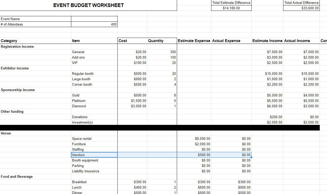 conferences budget template