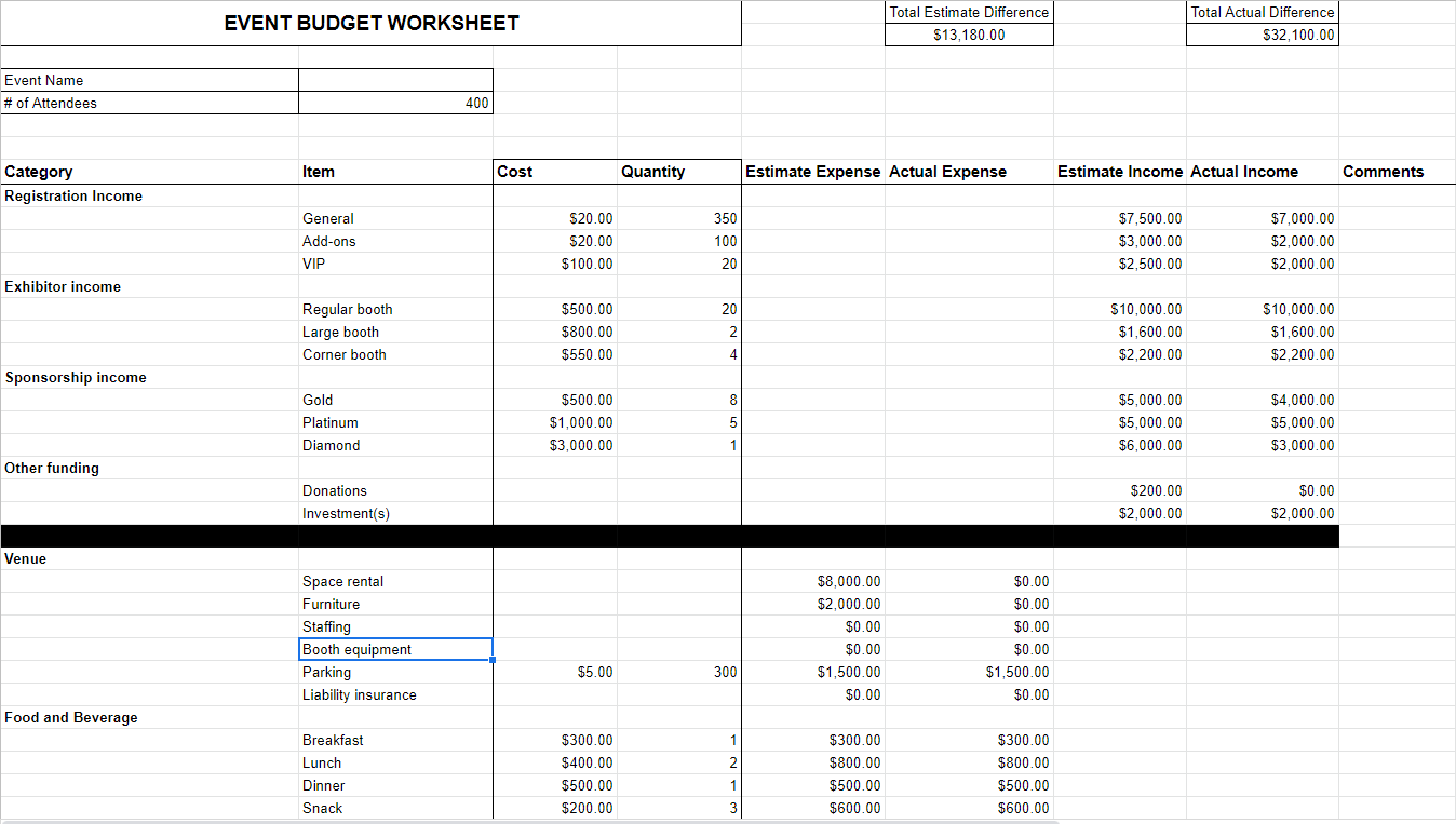 conference budget template excel