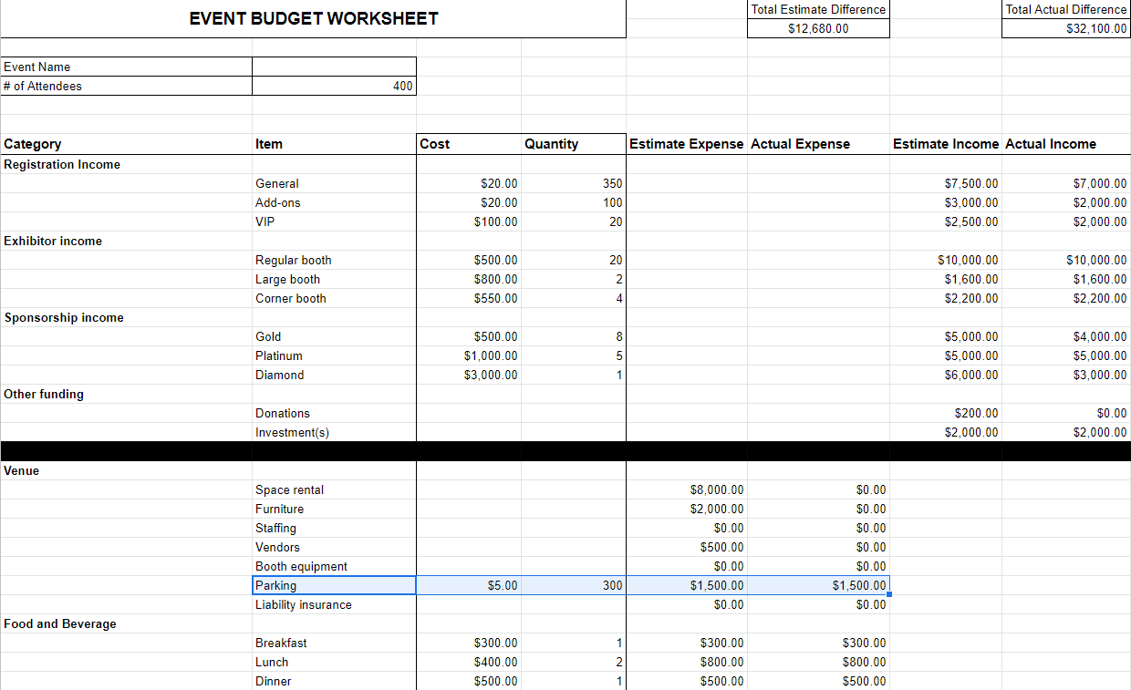 event budget template sheet