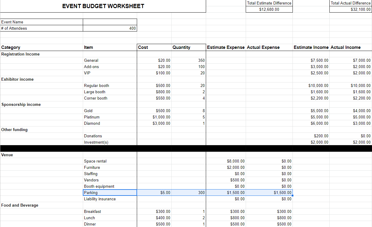 Creating an Event Budget in 2022 with Free Template (2022)