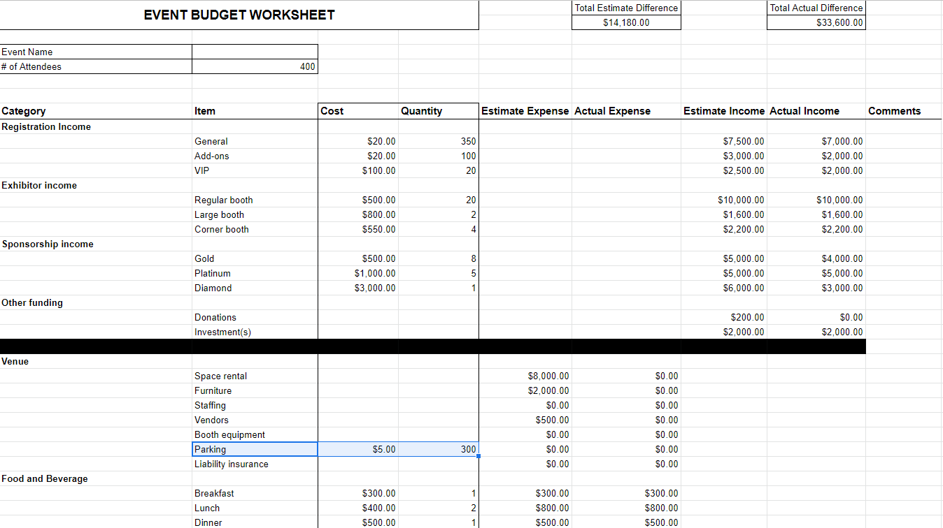 google sheet event budget template