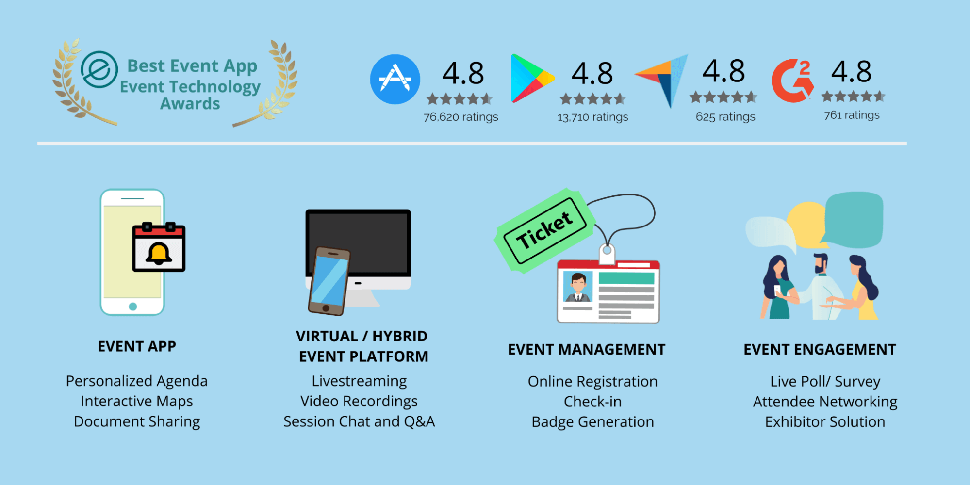 How to Effectively Use ADVFN's Live Options Flow