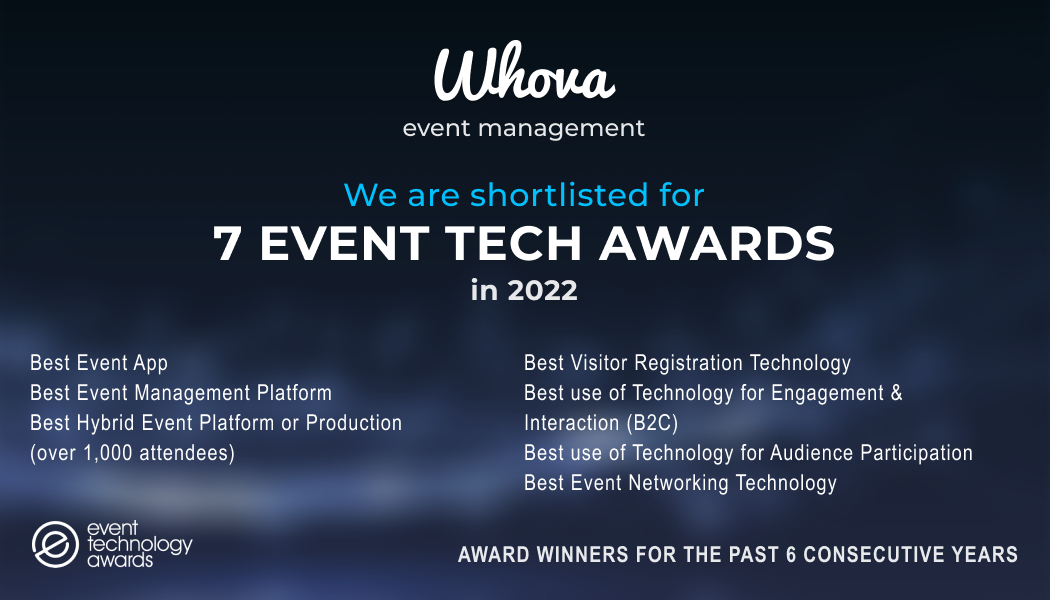 Whova Recognized for 7 Event Tech “Oscars”