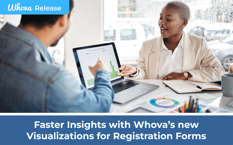 Faster Insights with Whova’s new Visualizations for Registration Forms