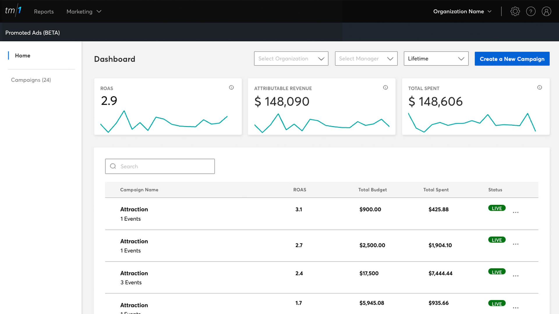 Ticketmaster ticket sales data tracking dashboard