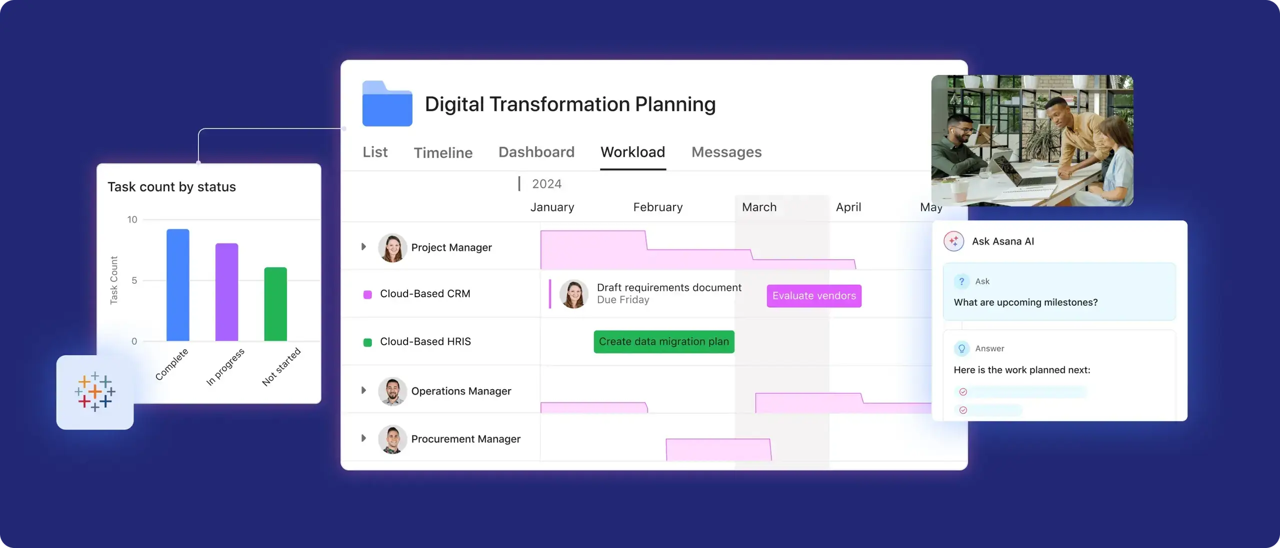 Asana software product