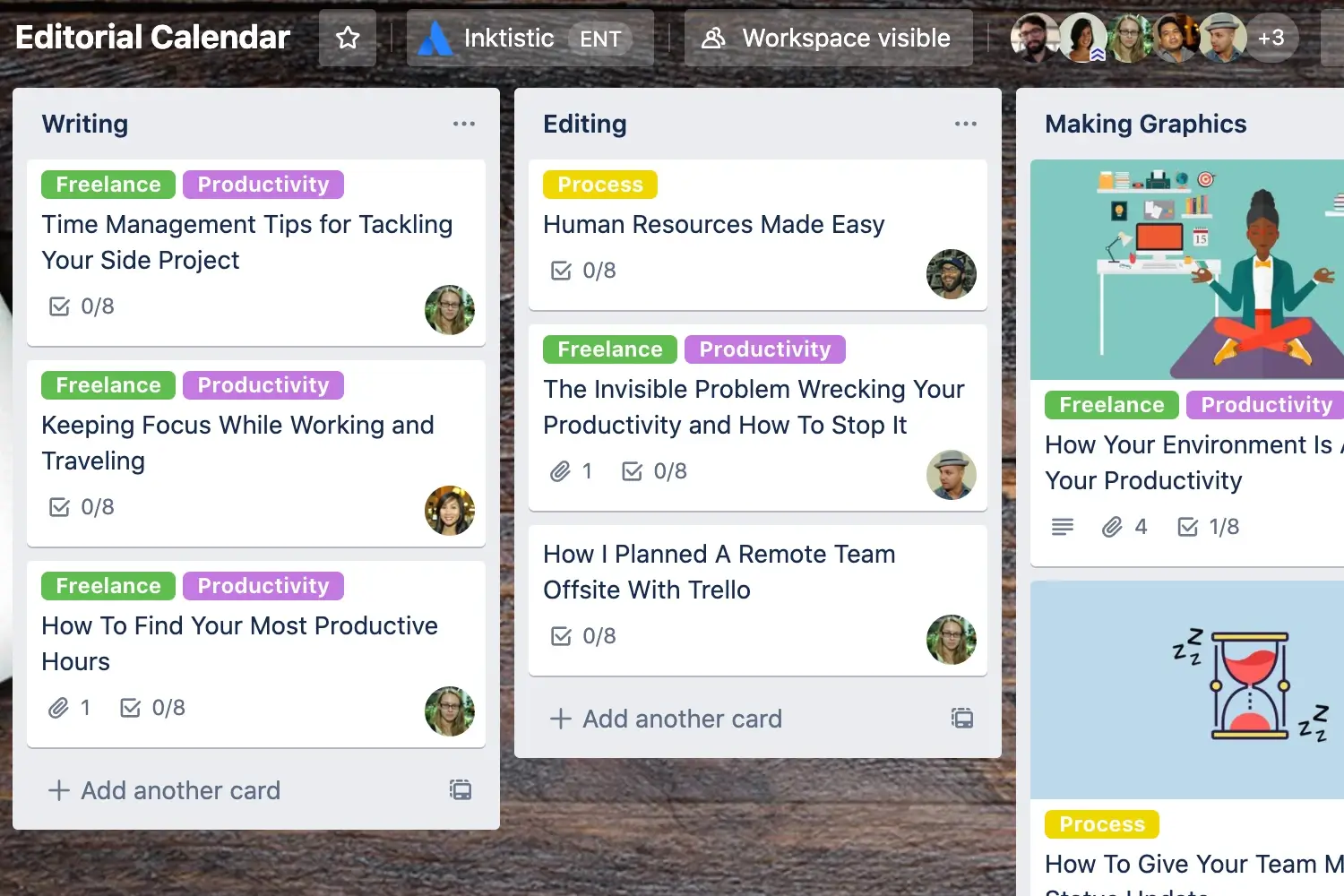 Trello software product