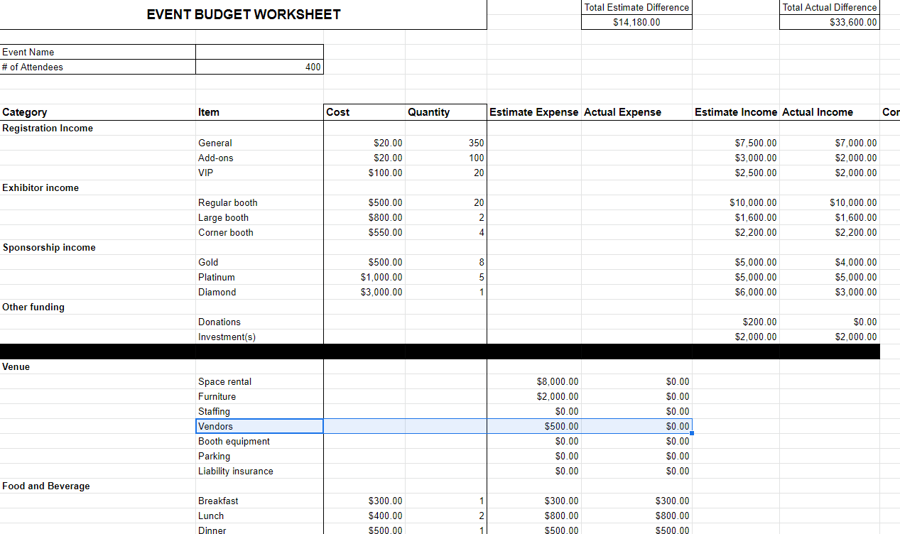 Event budget worksheet template