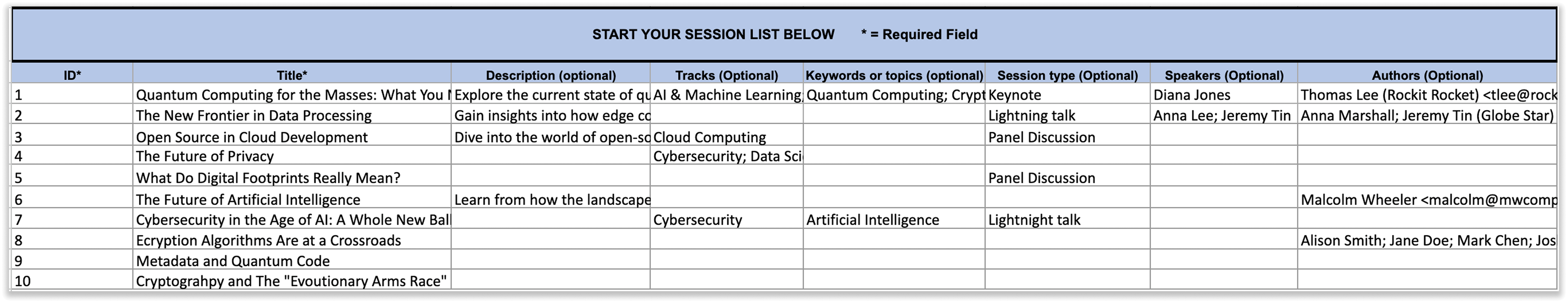 Session list template filled out with IDs, titles, descriptions, etc.