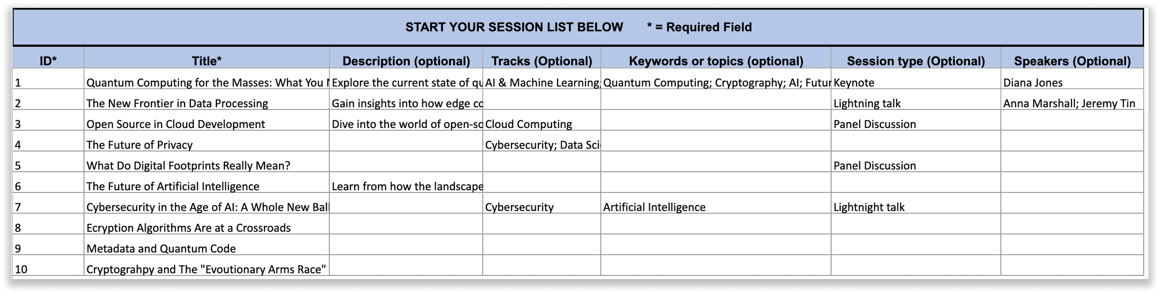 Session list template filled out with IDs, titles, descriptions, etc.