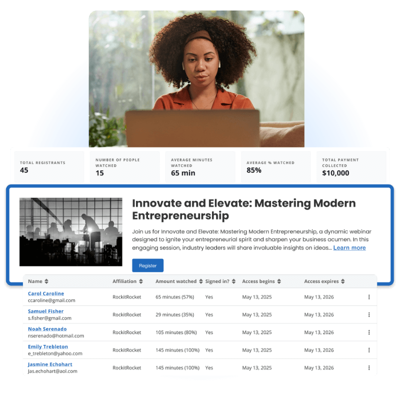 MicroEvents video on demand library and stats tracking