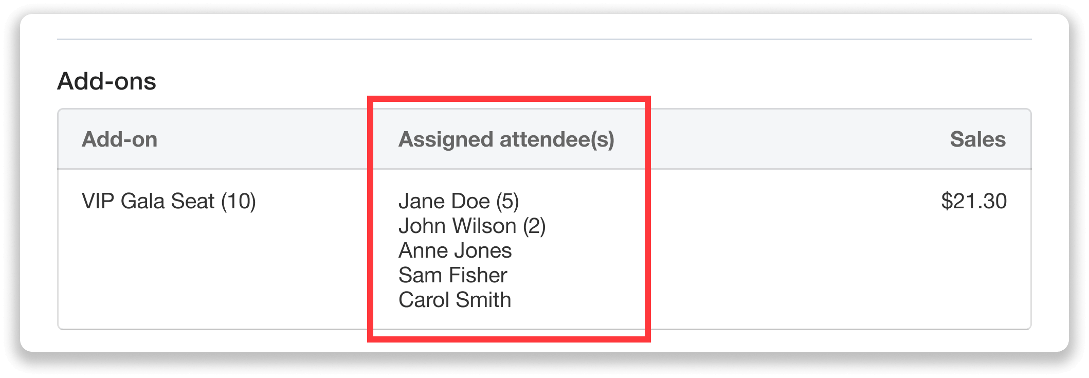 View each add on and its assigned attendees in an order.
