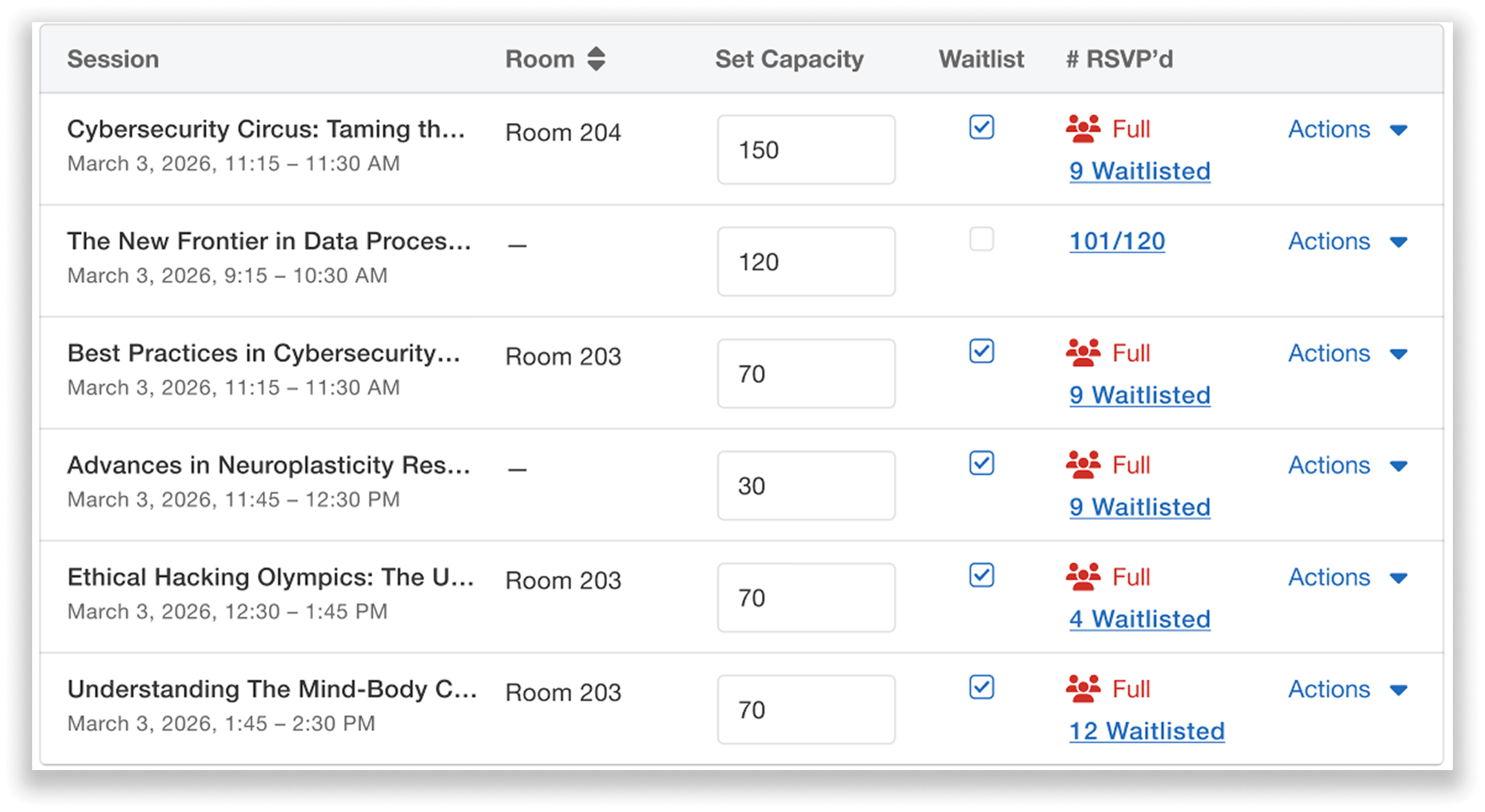 Dashboard showing sessions' rooms, capacities, waitlist, RSVPs, etc.