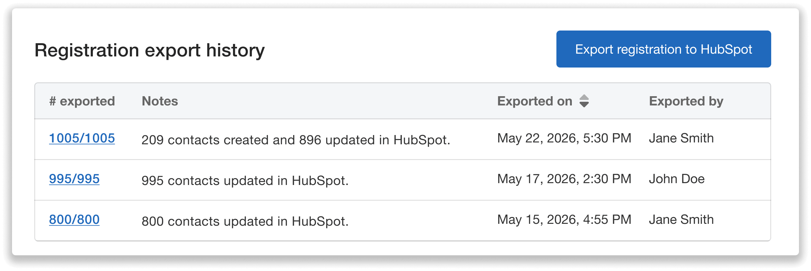 Registration export history table