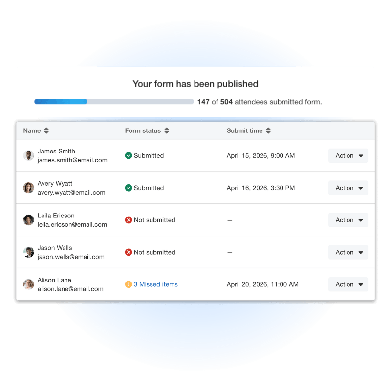 Form status tracking dashboard.