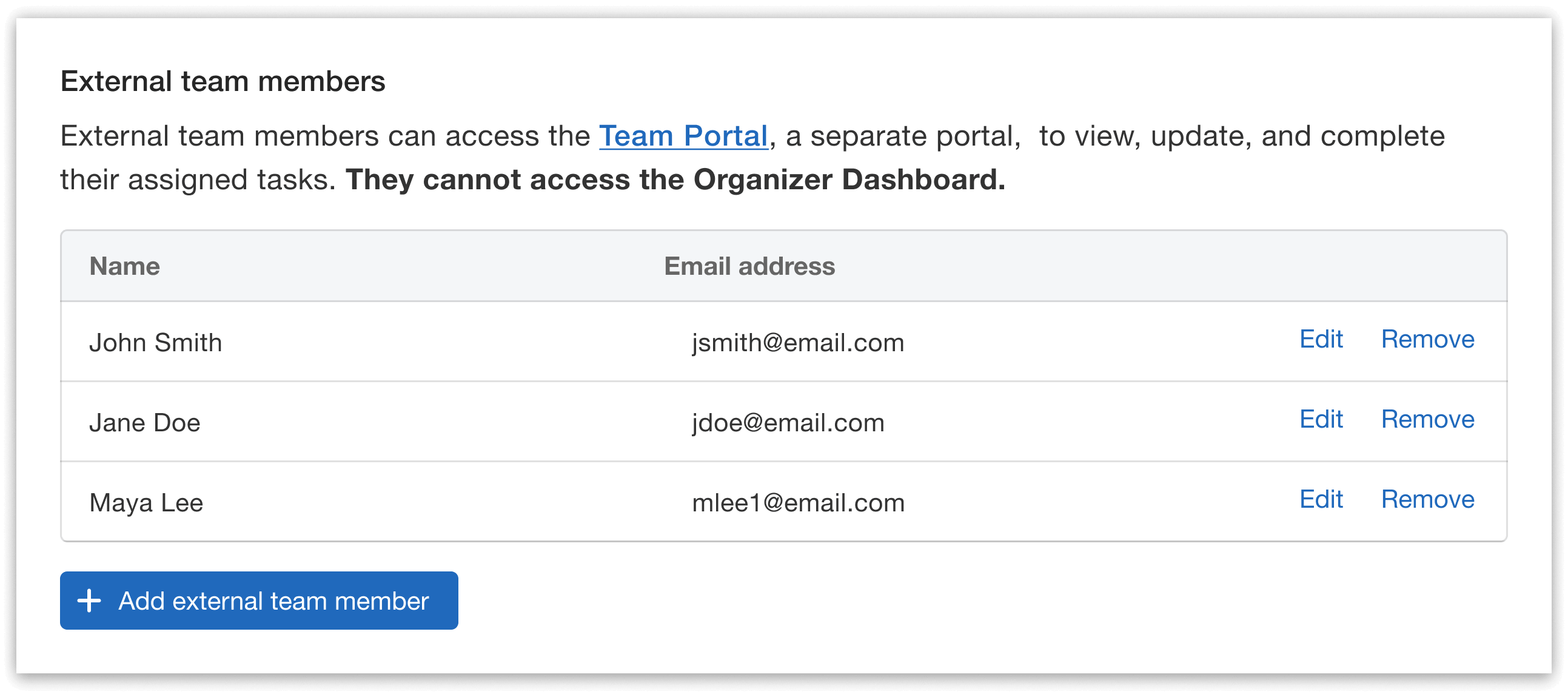 Manage external team members