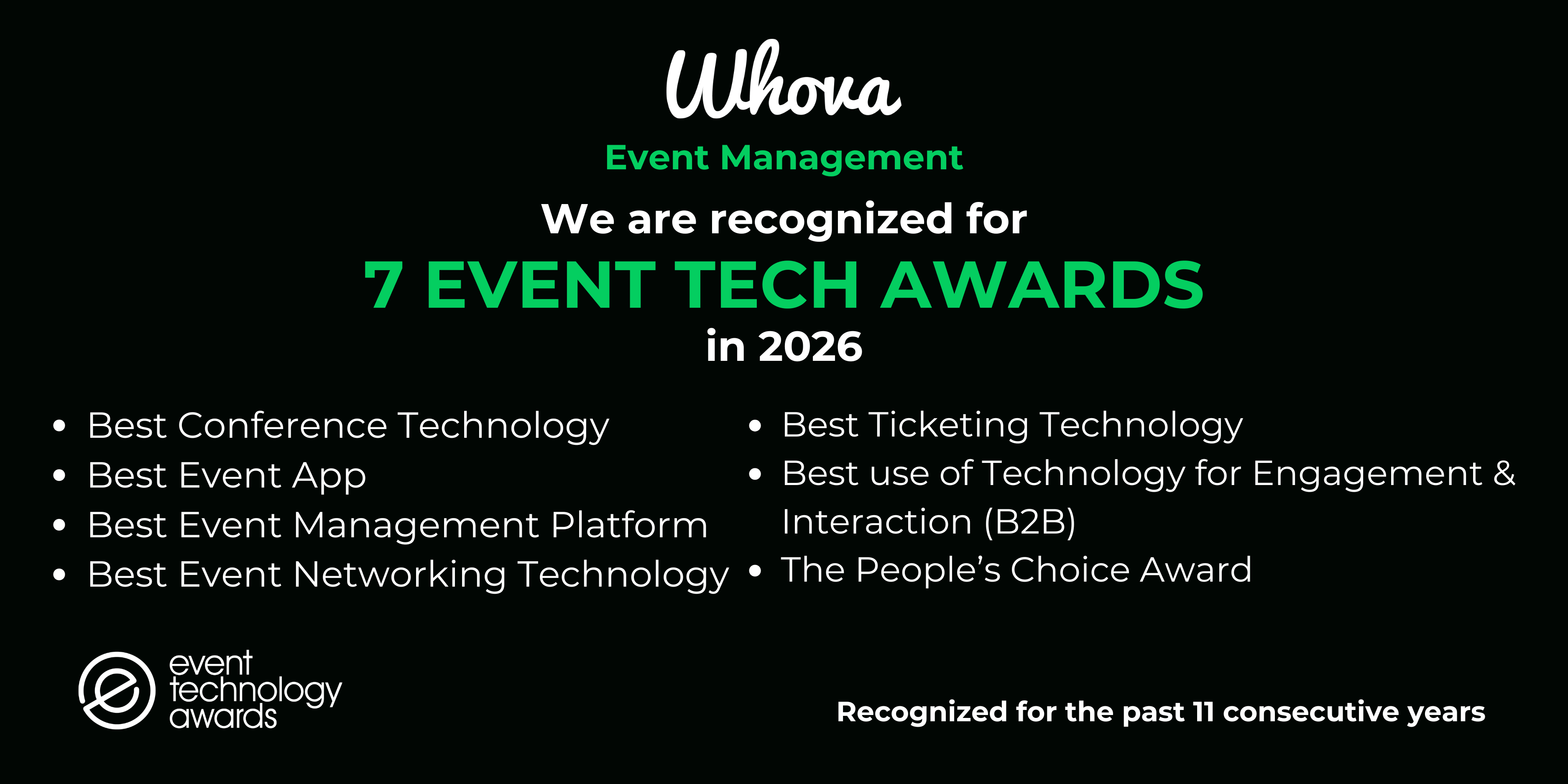 Whova Is Nominated For Seven Event Technology Awards